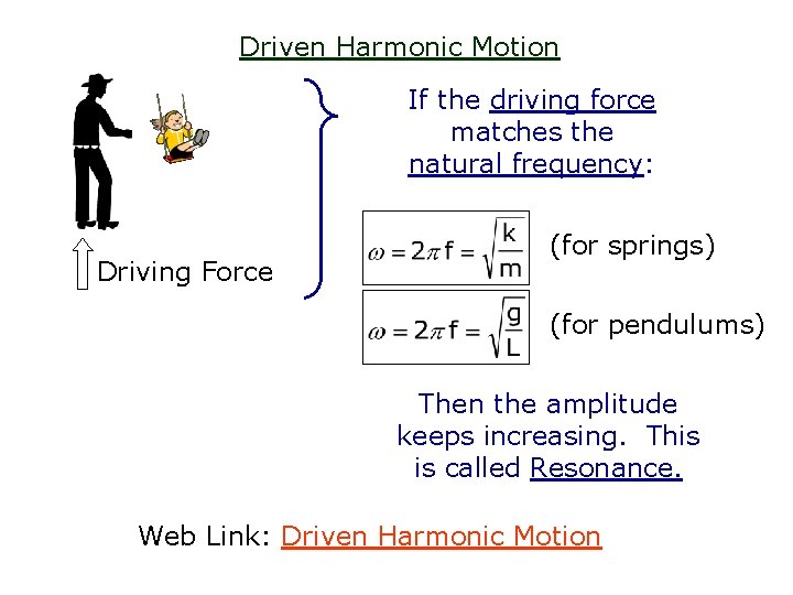 Driven Harmonic Motion If the driving force matches the natural frequency: Driving Force (for