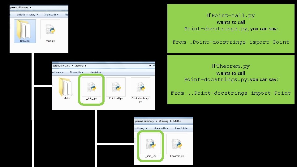 If Point-call. py wants to call Point-docstrings. py, you can say: From. Point-docstrings import