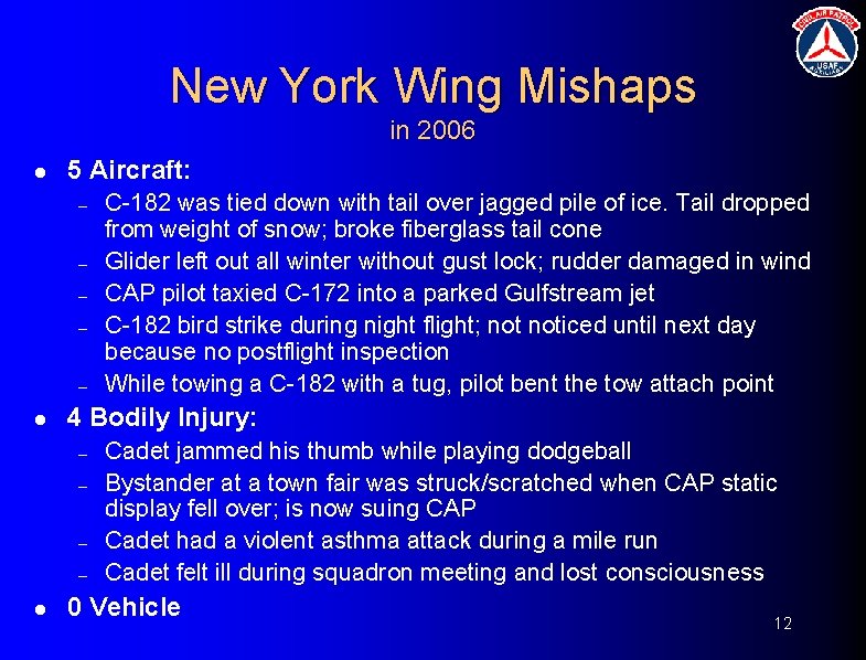 New York Wing Mishaps in 2006 l 5 Aircraft: – – – l 4