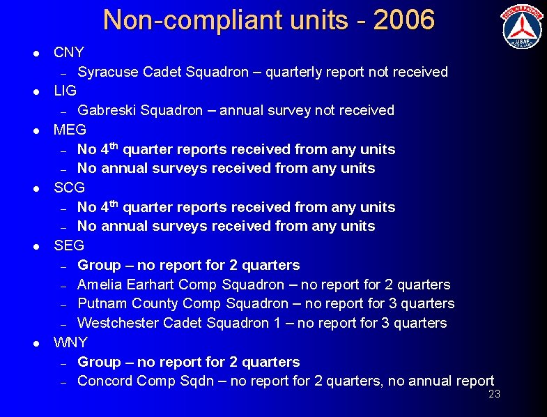 Non-compliant units - 2006 l l l CNY – Syracuse Cadet Squadron – quarterly