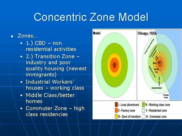 Concentric Zone Model n Zones… • 1. ) CBD – non residential activities •