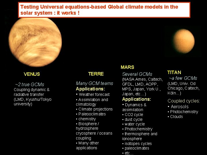 Testing Universal equations-based Global climate models in the solar system : it works !