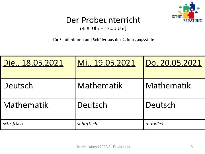 Der Probeunterricht (8. 00 Uhr – 12. 00 Uhr) für Schülerinnen und Schüler aus