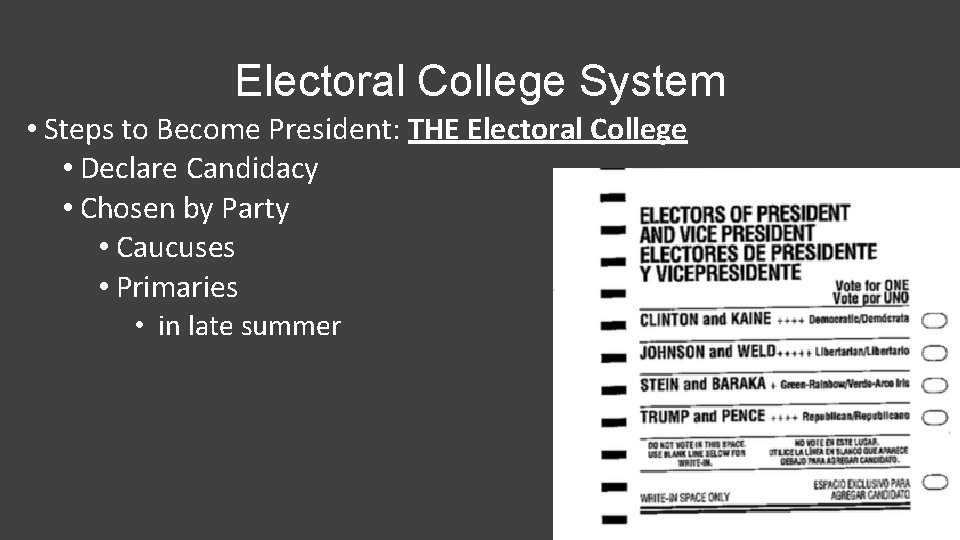 How to Become the President Electoral College System