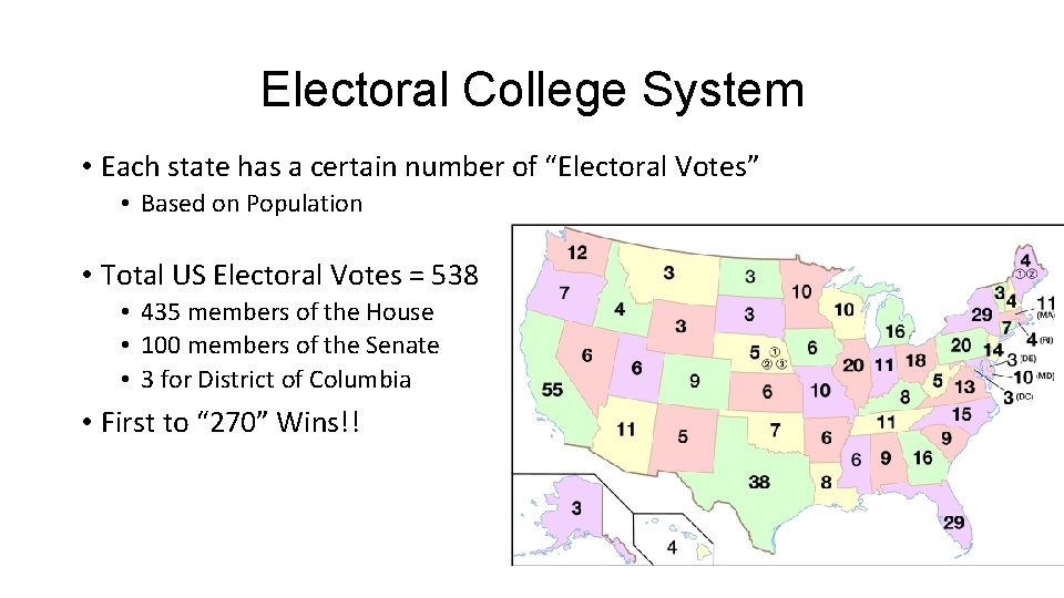 Electoral College System • Each state has a certain number of “Electoral Votes” •