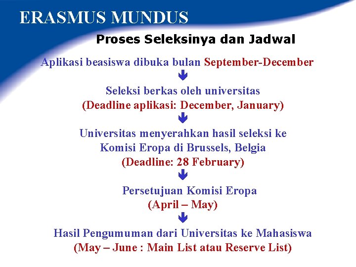 ERASMUS MUNDUS Proses Seleksinya dan Jadwal Aplikasi beasiswa dibuka bulan September-December Seleksi berkas oleh