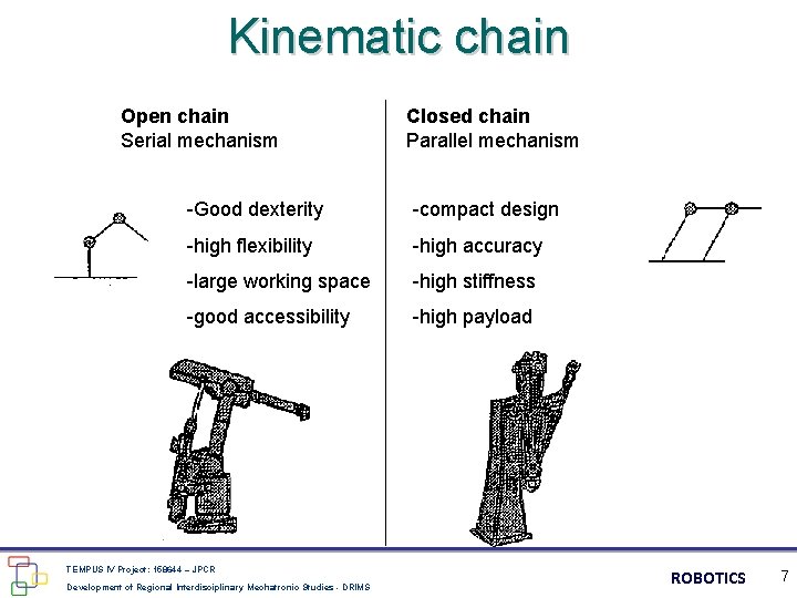 Kinematic chain Open chain Serial mechanism Closed chain Parallel mechanism -Good dexterity -compact design