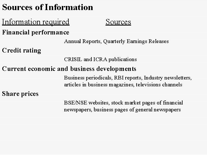 Sources of Information required Sources Financial performance Annual Reports, Quarterly Earnings Releases Credit rating