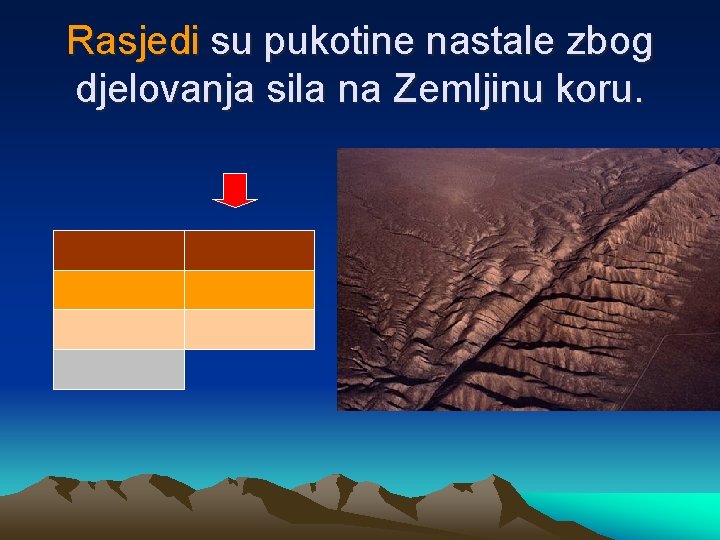 Rasjedi su pukotine nastale zbog djelovanja sila na Zemljinu koru. 