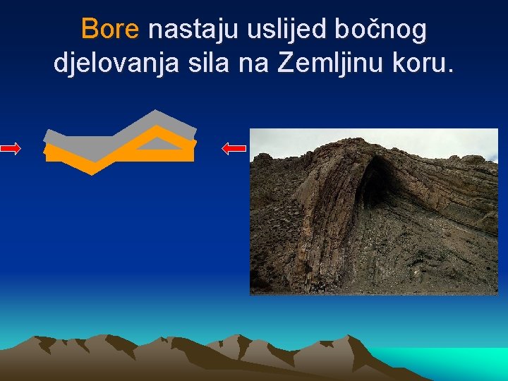 Bore nastaju uslijed bočnog djelovanja sila na Zemljinu koru. 