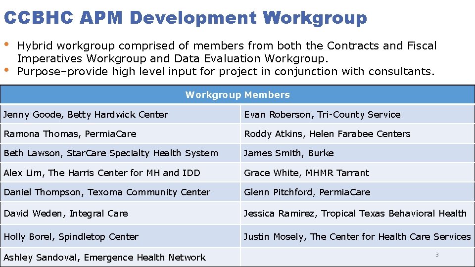 CCBHC APM Development Workgroup • • Hybrid workgroup comprised of members from both the