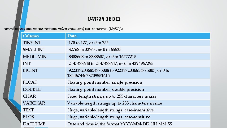 បរភ ទទនននយ ជ ទទ មលដឋ នទនននយអ ចរកស ផទកទនននយដ លម នបរភ ទសរដ ងគន ដចខ ងករ