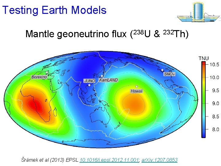 Testing Earth Models Mantle geoneutrino flux (238 U & 232 Th) Šrámek et al