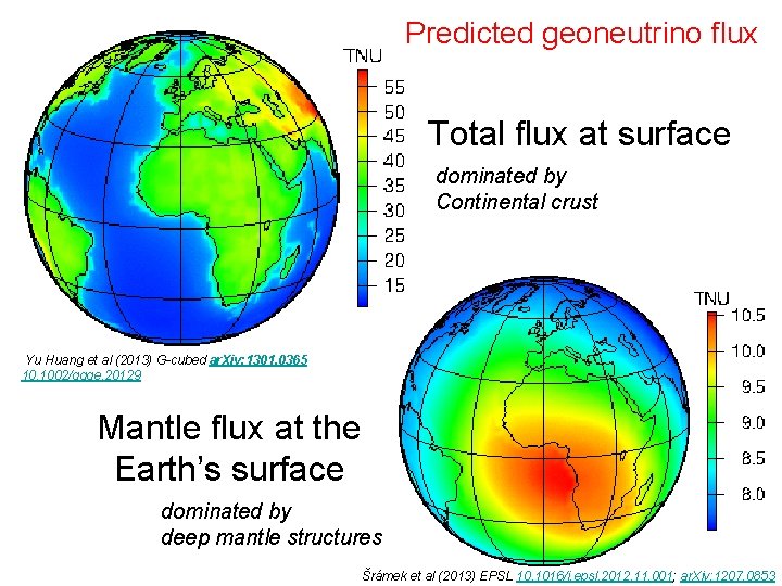 Predicted geoneutrino flux Total flux at surface dominated by Continental crust Yu Huang et