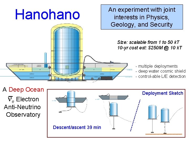 Hanohano An experiment with joint interests in Physics, Geology, and Security Size: scalable from