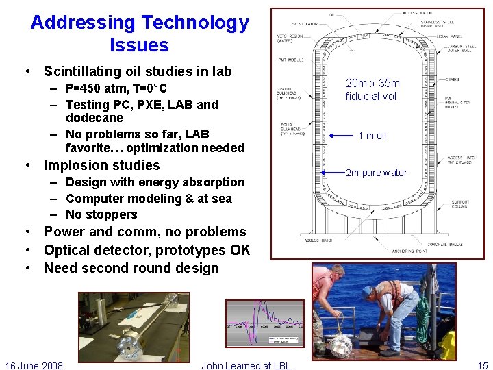 Addressing Technology Issues • Scintillating oil studies in lab – P=450 atm, T=0°C –