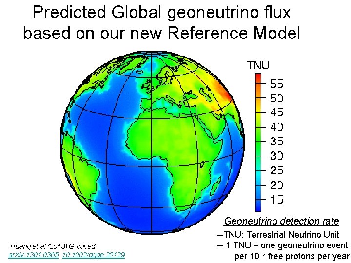 Predicted Global geoneutrino flux based on our new Reference Model Geoneutrino detection rate Huang