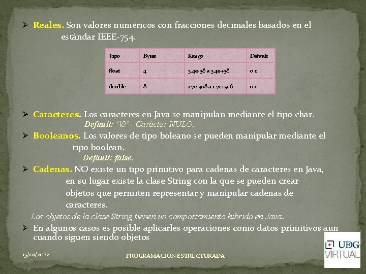 Ø Reales. Son valores numéricos con fracciones decimales basados en el estándar IEEE-754. Tipo Ø Reales. Son valores numéricos con fracciones decimales basados en el estándar IEEE-754. Tipo
