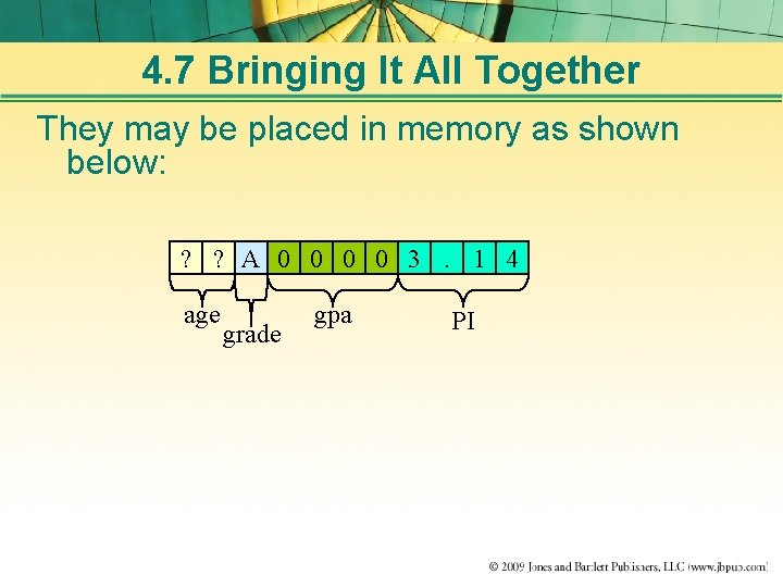 4. 7 Bringing It All Together They may be placed in memory as shown