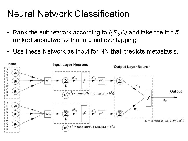 Neural Network Classification • Rank the subnetwork according to I(FS; C) and take the