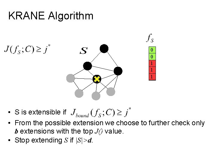 KRANE Algorithm 0 0 1 1 01 • S is extensible if • From