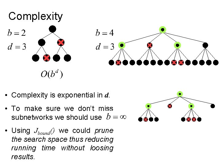 Complexity • Complexity is exponential in d. • To make sure we don’t miss