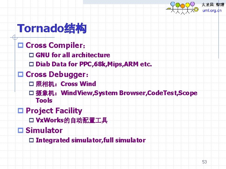Tornado结构 p Cross Compiler： p GNU for all architecture p Diab Data for PPC,