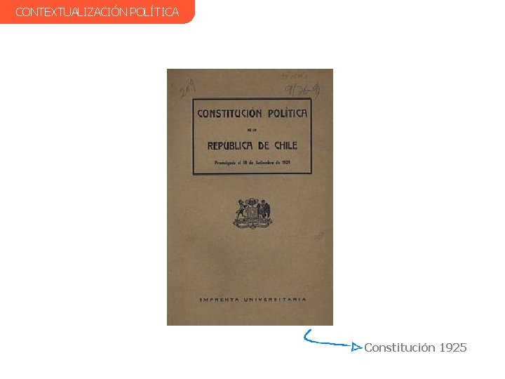 CONTEXTUALIZACIÓN POLÍTICA Constitución 1925 