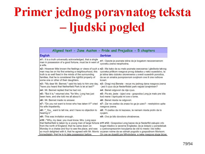 Primer jednog poravnatog teksta – ljudski pogled 79/94 