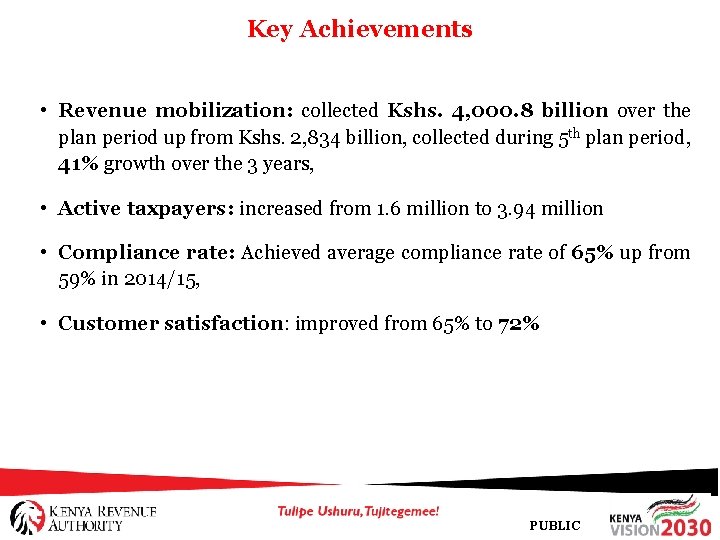 Key Achievements • Revenue mobilization: collected Kshs. 4, 000. 8 billion over the plan