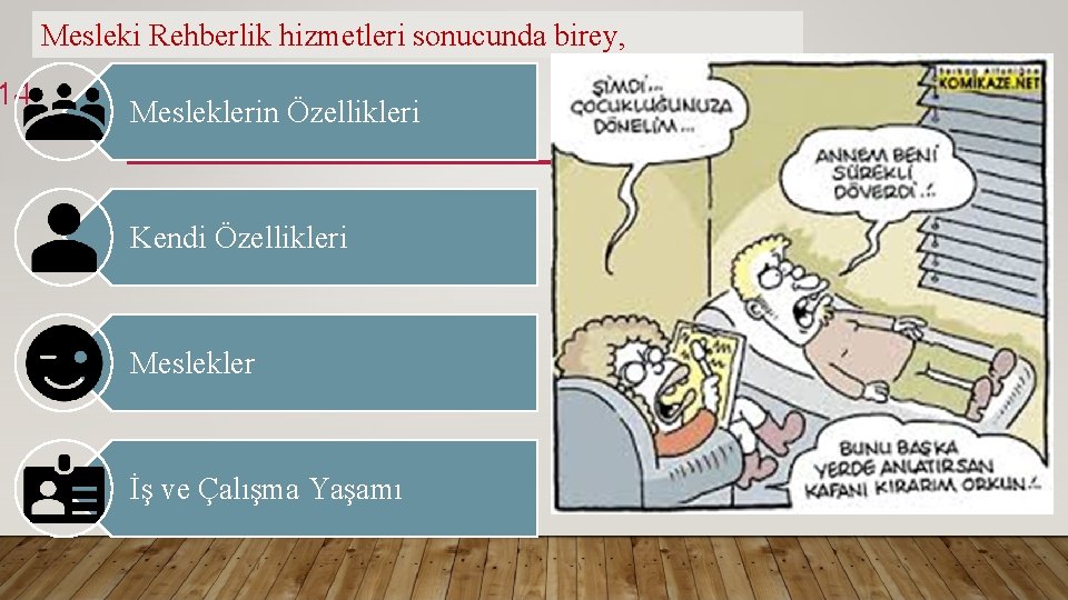 14 Mesleki Rehberlik hizmetleri sonucunda birey, Mesleklerin Özellikleri Kendi Özellikleri Meslekler İş ve Çalışma