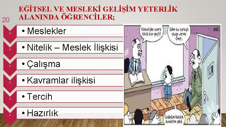 20 EĞİTSEL VE MESLEKİ GELİŞİM YETERLİK ALANINDA ÖĞRENCİLER; * • Meslekler * • Nitelik