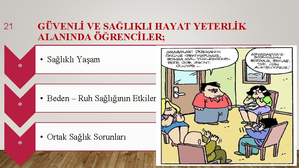 GÜVENLİ VE SAĞLIKLI HAYAT YETERLİK ALANINDA ÖĞRENCİLER; 21 * * * • Sağlıklı Yaşam