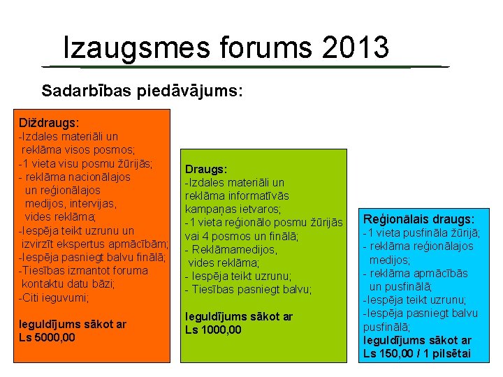 Izaugsmes forums 2013 Sadarbības piedāvājums: Diždraugs: -Izdales materiāli un reklāma visos posmos; -1 vieta