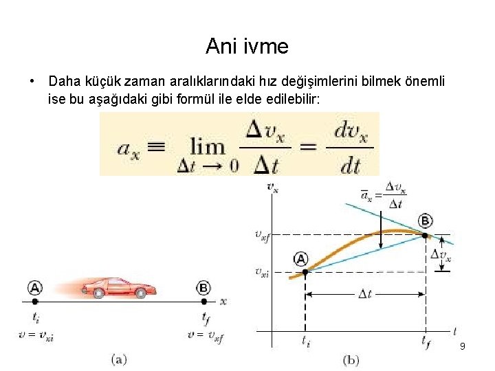 Ani ivme • Daha küçük zaman aralıklarındaki hız değişimlerini bilmek önemli ise bu aşağıdaki