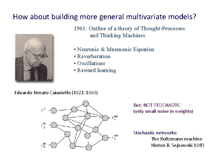 How about building more general multivariate models? 1961: Outline of a theory of Thought-Processes