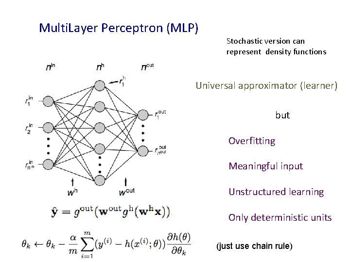 Multi. Layer Perceptron (MLP) Stochastic version can represent density functions Universal approximator (learner) but