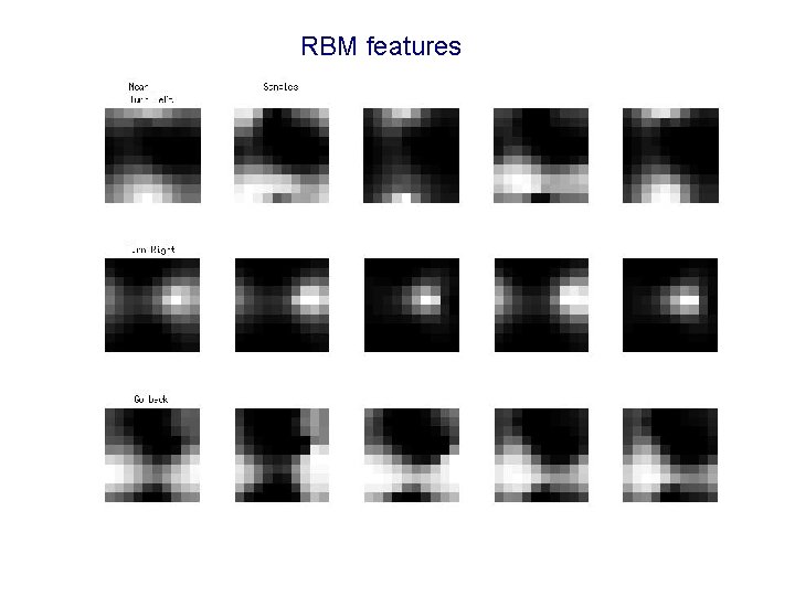 RBM features 