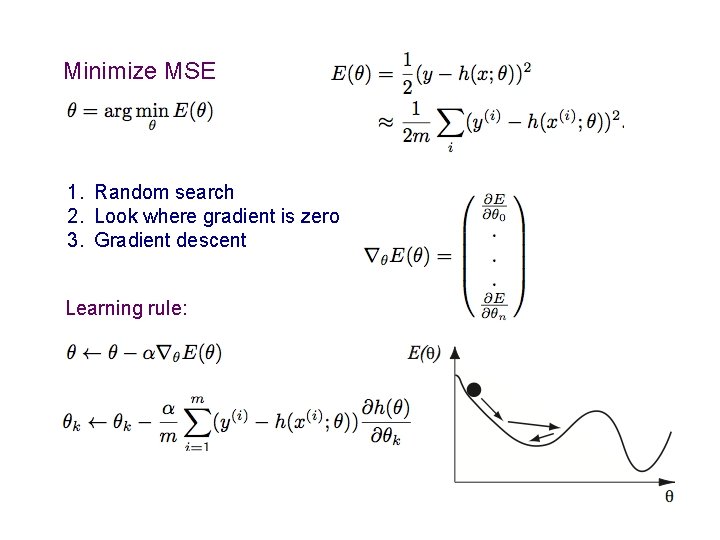 Minimize MSE 1. Random search 2. Look where gradient is zero 3. Gradient descent