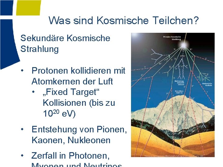 Was sind Kosmische Teilchen? Sekundäre Kosmische Strahlung • Protonen kollidieren mit Atomkernen der Luft