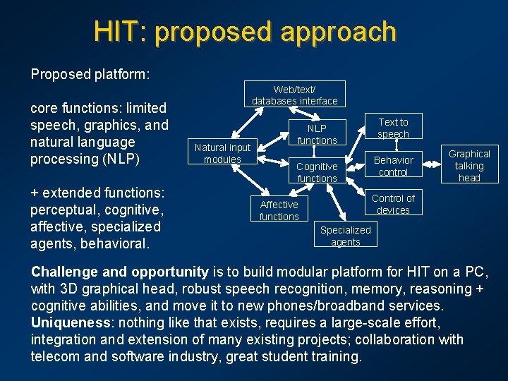 HIT: proposed approach Proposed platform: core functions: limited speech, graphics, and natural language processing