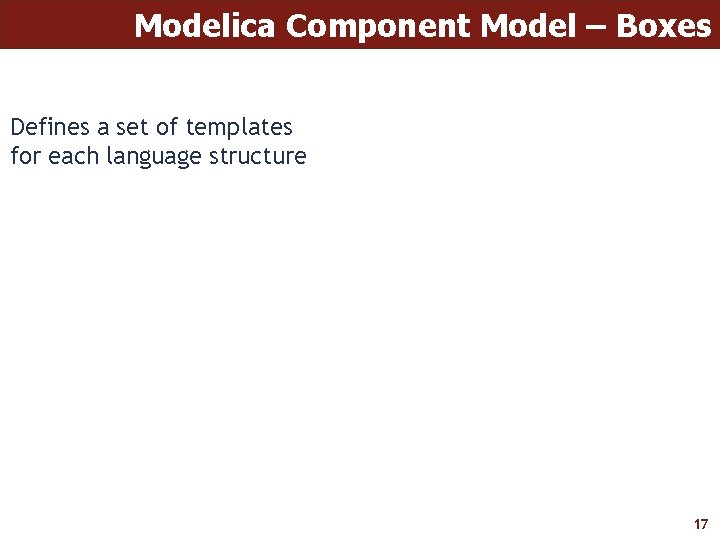 Modelica Component Model – Boxes Defines a set of templates for each language structure