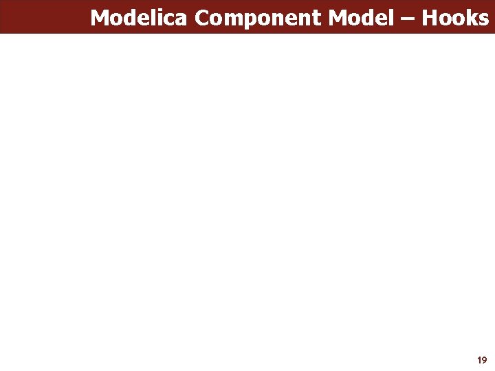 Modelica Component Model – Hooks 19 