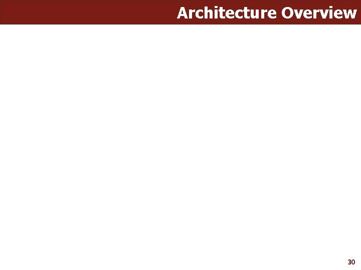 Architecture Overview 30 