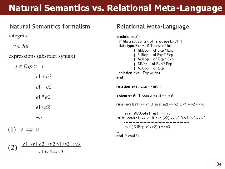 Natural Semantics vs. Relational Meta-Language Natural Semantics formalism Relational Meta-Language module exp 1: (*