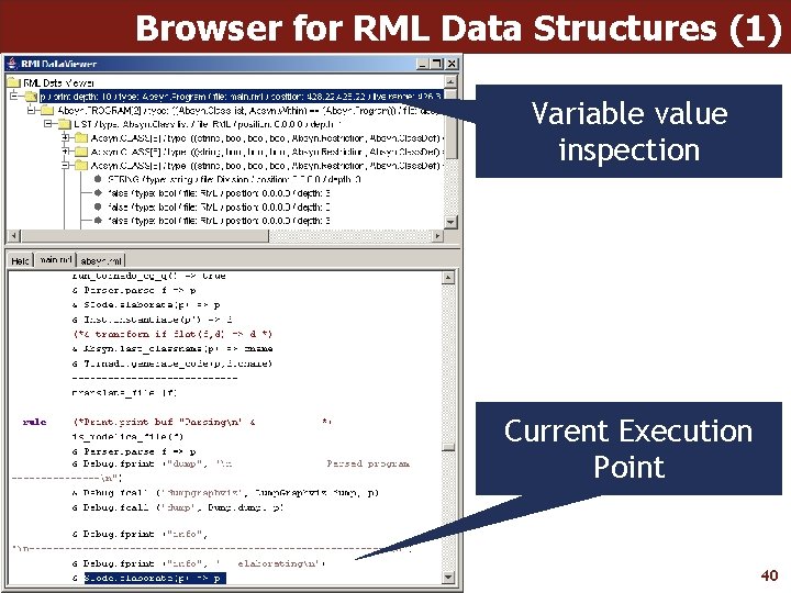 Browser for RML Data Structures (1) Variable value inspection Current Execution Point 40 