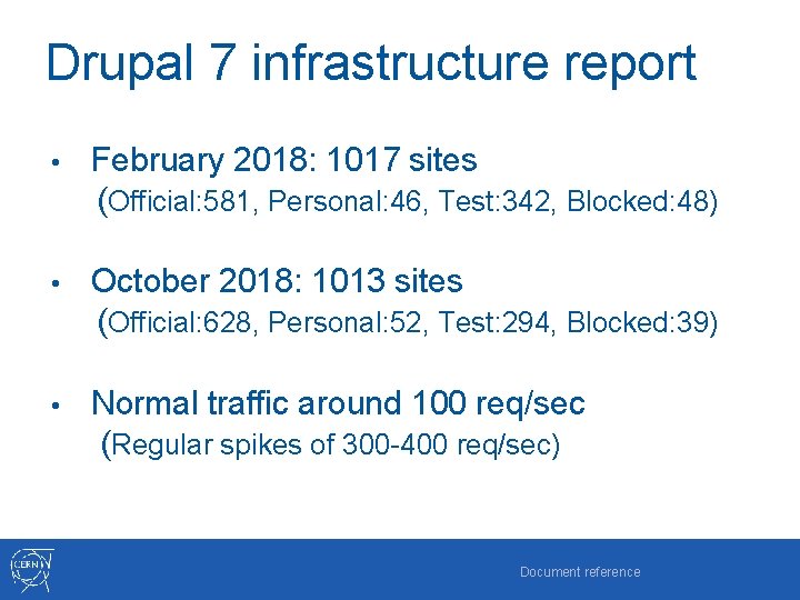 Drupal 7 infrastructure report • February 2018: 1017 sites (Official: 581, Personal: 46, Test:
