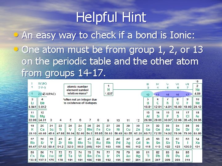 Helpful Hint • An easy way to check if a bond is Ionic: •