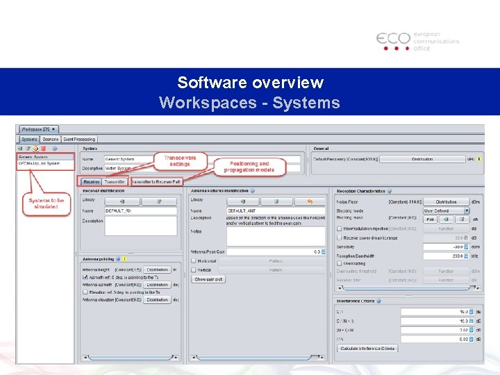 Software overview Workspaces - Systems 