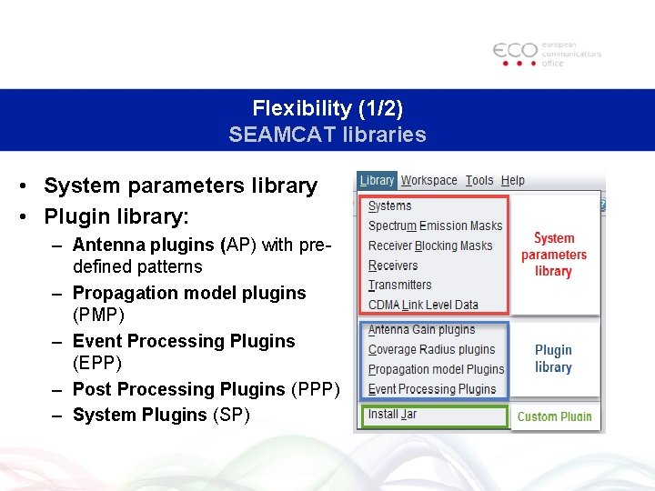 Flexibility (1/2) SEAMCAT libraries • System parameters library • Plugin library: – Antenna plugins
